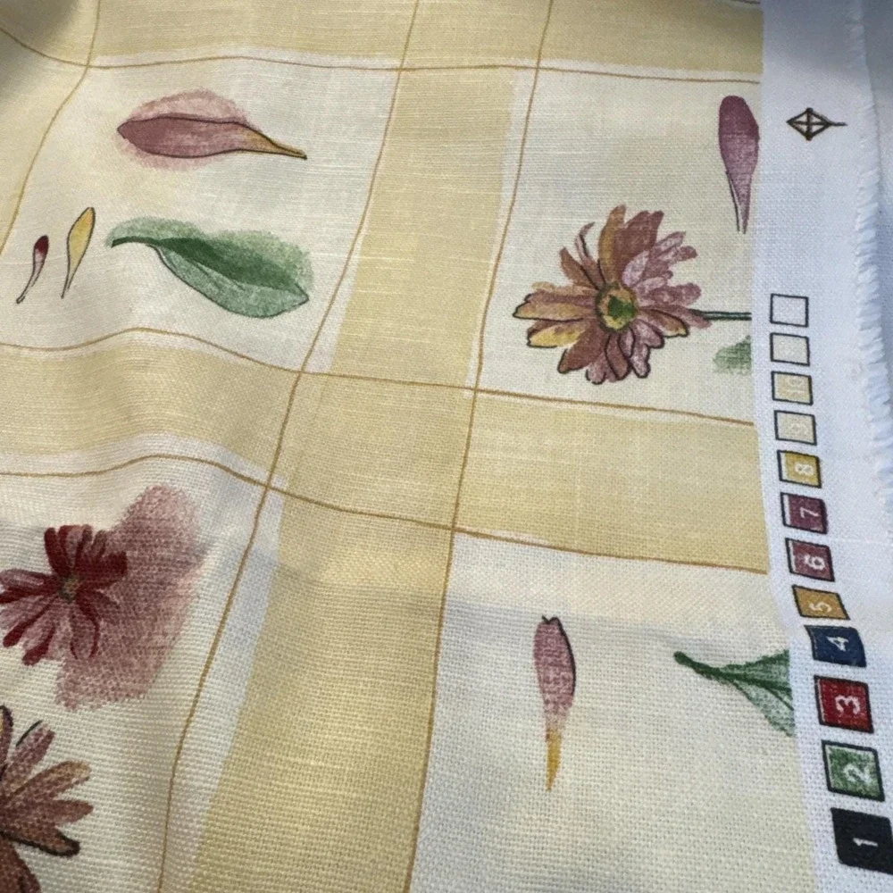 VTG Croscill Botanical 80s Home Decor Fabric Avenue Designs 3+‎ Yds NOS Yellow
